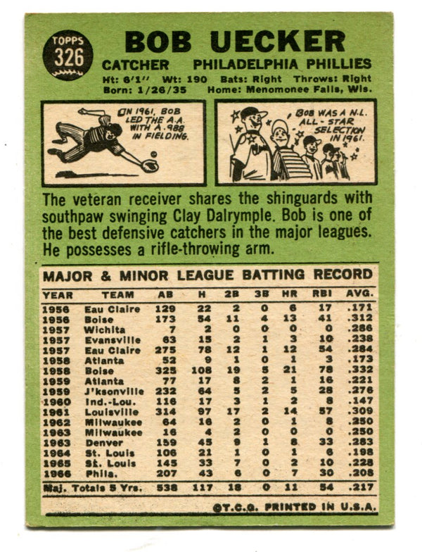 326 Card Bob Uecker 1967 Topps #326 Card | Hollywood Collectibles