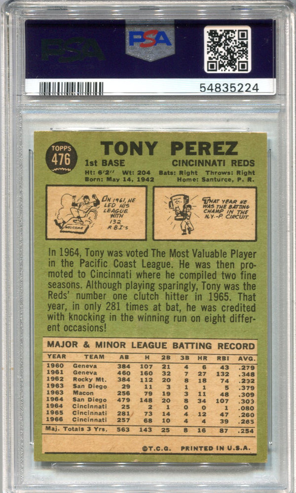 Tony Perez 1967 Topps #476 PSA EX 5 Card