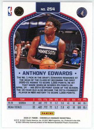 Anthony Edwards 2020-21 Panini Chronicles Marquee Pink Rookie Card #254