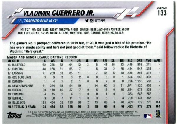 Vladimir Guerrero Jr 2020 Topps Chrome Refractor #133 Card