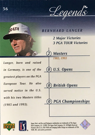 Bernhard Langer Signed 2001 Upper Deck Card