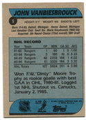 John Vanbiesbrouck 1986 Topps Rookie Card