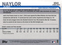 Josh Naylor 2019 Topps Rookie Card #US43