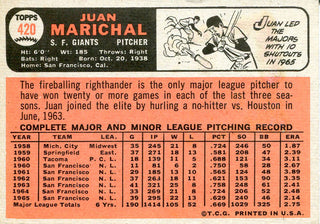 Juan Marichal Unsigned 1965 Topps Card Back
