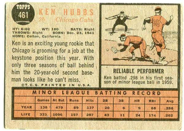 Ken Hubbs 1962 Topps Baseball Card