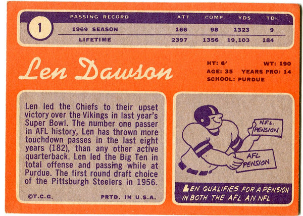 Len Dawson Unsigned 1970 Topps Card