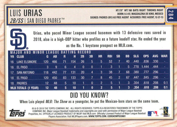 Luis Urias 2019 Topps Rookie Card #284