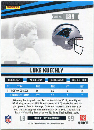 Luke Kuechly 2012 Panini Rookie & Stars Rookie Card Back