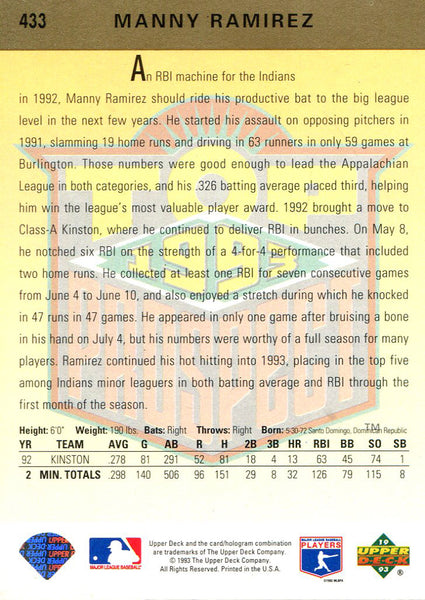 Manny Ramirez 1993 Top Prospect Collectible Baseball Card - 1993
