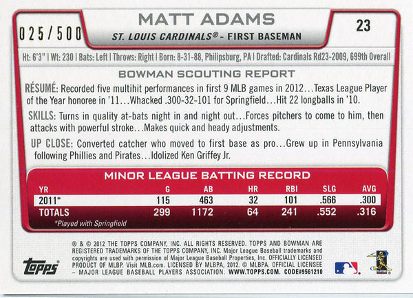 Matt Adams Unsigned 2012 Bowman Rookie Card