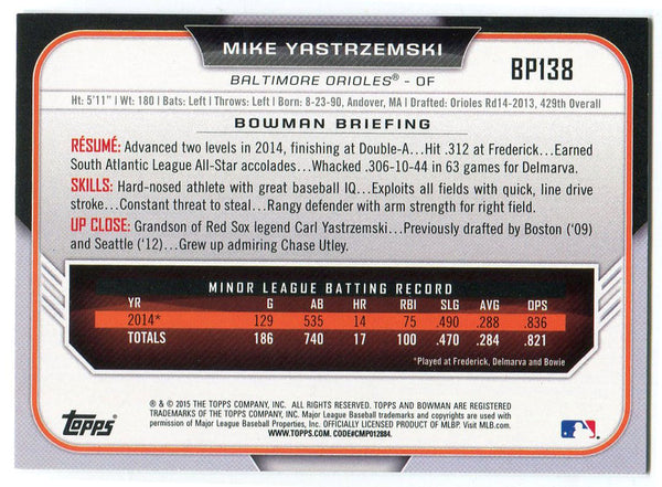 Mike Yastrzemski 2015 Bowman Rookie Card