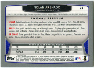 Nolan Arenado 2013 Bowman Chrome Rookie Card Back