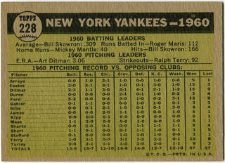 New York Yankees 1961 Topps Card #228
