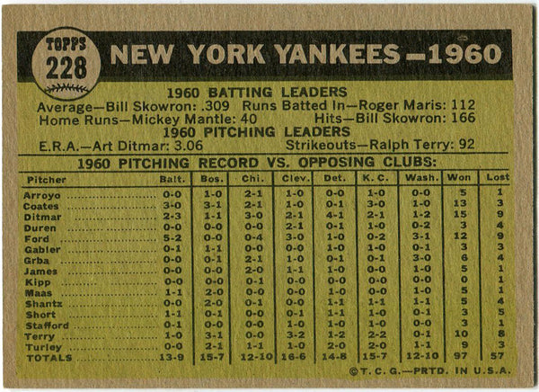 New York Yankees 1961 Topps Card #228