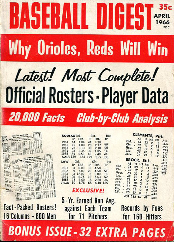 1966 Baseball Digest