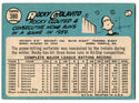 Rocky Colavito 1965 Topps Card #380 Back