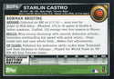 Starlin Castro Unsigned 2010 Bowman Rookie Card