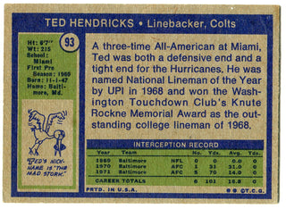Ted Hendricks Unsigned 1972 Topps Card