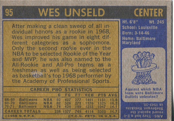 Wes Unseld 1971-72 Topps Card