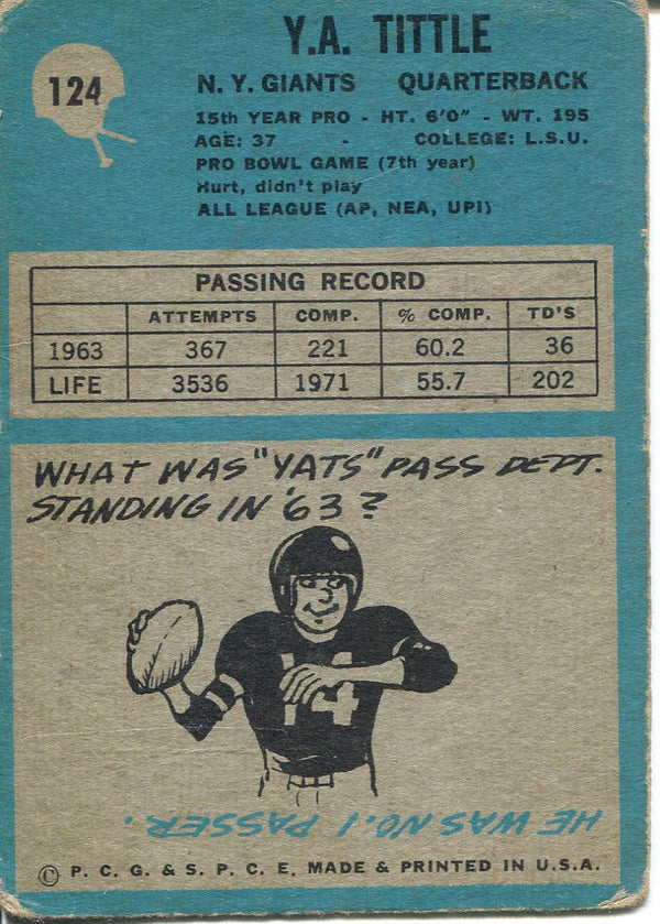 YA Tittle 1964 Philadelphia Card #124