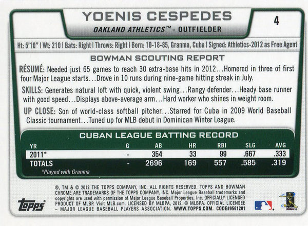 Yoenis Cespedes Unsigned 2012 Bowman Chrome Rookie Card